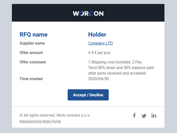 Worcon company profile