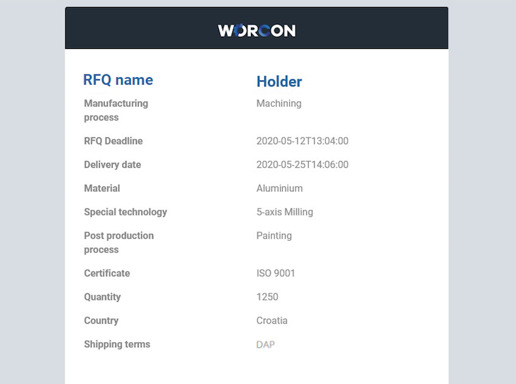 Worcon company profile